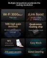 ZTE Router T3000 IDU