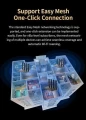 ZTE Router T3000 IDU