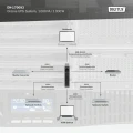 Digitus Zasilacz awaryjny UPS Online Rack 19" LCD, 1000VA/1000W, 2x12V/9Ah, 8xC13, USB, RS232, RJ45