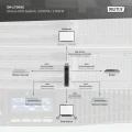 Digitus Zasilacz awaryjny UPS Online Rack 19" LCD, 2000VA/2000W, 4x12V/9Ah, 8xC13, USB, RS232, RJ45