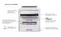 Epson Drukarka EP-C800RDW kolor A4/34ppm/3.8pl/(W)LAN/PCL6