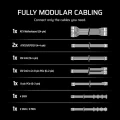 Corsair Zasilacz RM850e WHITE 80+GOLD F.MODULAR ATX 3.1