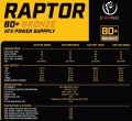 Rebeltec Zasilacz ATX Raptor 800W Bronze 80+, Single Raill, DC-DC Zasilacz spełnia wymagania norm 80 PLUS Bronze, Stabilna moc ciągła 800W - maksymaln