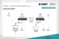 Digitus Przedłużacz/Extender KVM HDMI+USB HDBaseT 70m 4K30Hz HDCP 2.2 PoC (Power over Cable) audio IR zestaw