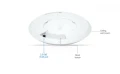 UBIQUITI Punkt dostępowy Access Point U7 Long-Range 7300 Mbit/s Biały Obsługa                PoE U7-LR