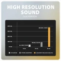 AXAGON ADA-HA Zewnętrzna karta dźwiękowa USB-A 32bit DAC, 384kHz, 3.5mm (F) złącze