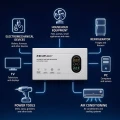 Qoltec Stabilizator napięcia AVR 2000VA | 1200W | Toroidalny transformator