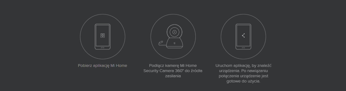 XIAOMI MI 360 HOME SECURITY 2K KAMERA IP 8