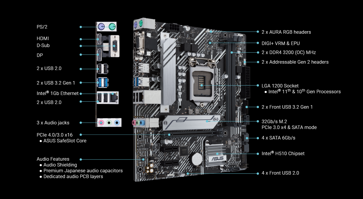 ASUS PRIME H510M-A